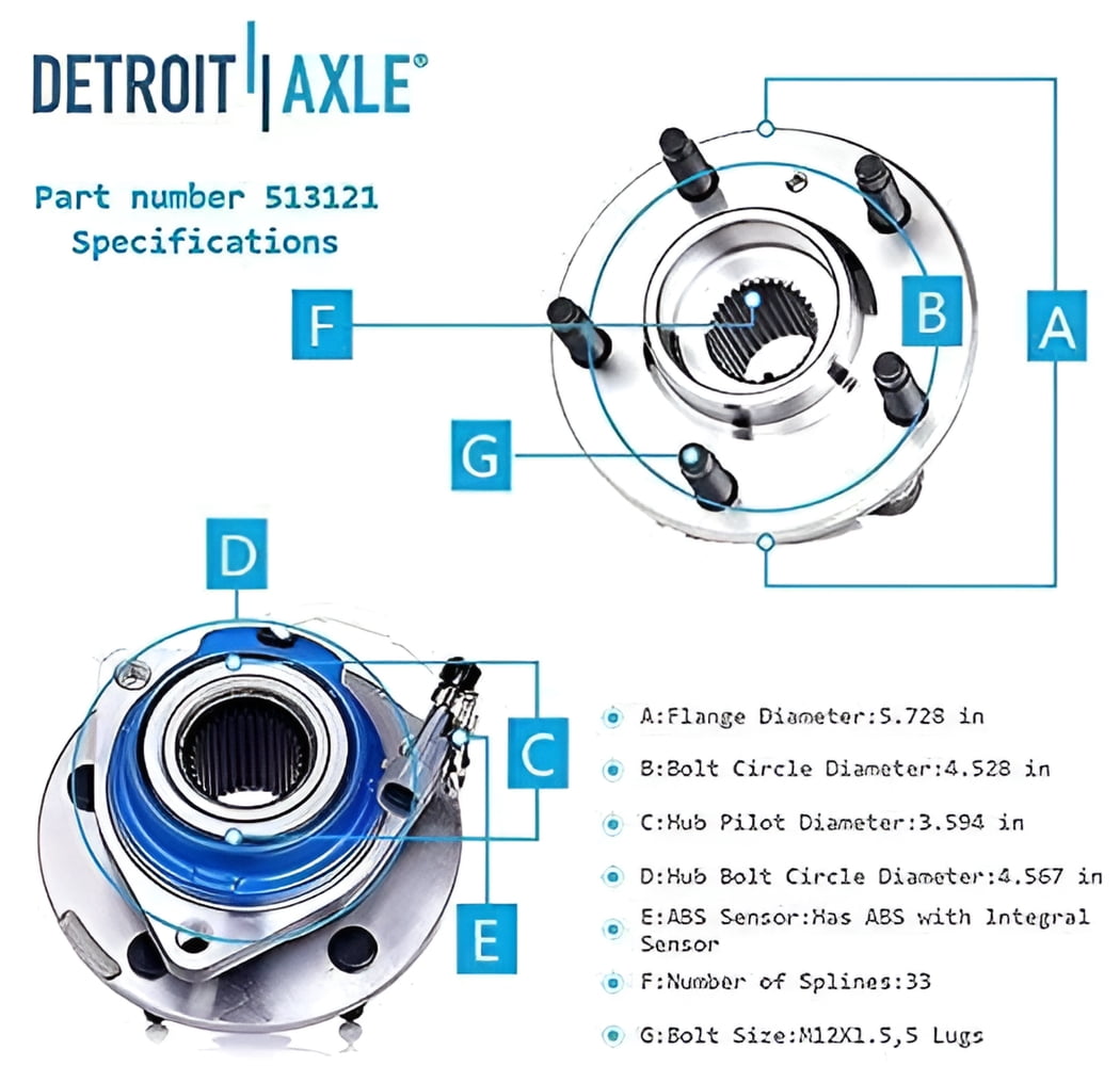 Detroit Axle - Front Wheel Bearing Hub for 00-13 Chevrolet Impala Monte Carlo, 97-08 Pontiac Grand Prix, 06-11 DTS, 05-09 Buick Lacrosse, 06-11 Lucerne, 00-05 LeSabre, Wheel Bearing Hub Replacement