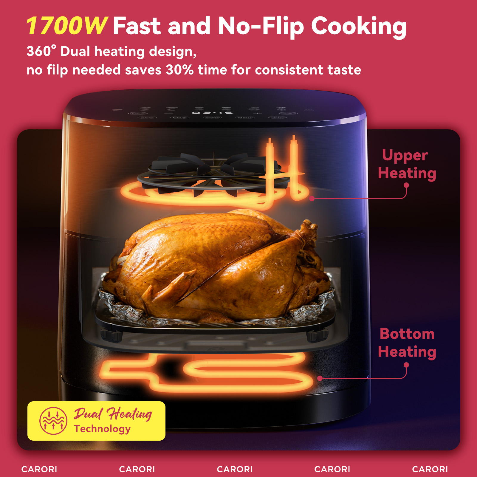 CARORI Air Fryer 14-in-1 with Viewing Window 6Qt Large Capacity, 392℉ Max Crisp, Airfryer No Flipping Dual Heating, Bake, Roast, Dehydrate, Reheat, 1700W Fast Even Easy Meals, Nonstick Dishwasher Saf