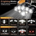 thumbnail image 3 of Rechargeable LED Headlamp, Ultra Powerful 8 LED Headlamp 18000 Lumens, Waterproof and Lightweight Head Torch, Perfect for Camping, Fishing, Cave, Jogg, 3 of 5