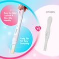 thumbnail image 3 of Easy@Home Smart Timing Pregnancy Test, Early Detection hCG, At-Home Rapid Results, 5 Count, 3 of 8