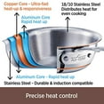 thumbnail image 1 of All-Clad 600822 SS Copper Core 5-Ply Bonded Dishwasher Safe Cookware Set, 10-Piece, Silver, 1 of 5