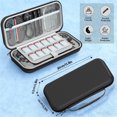 thumbnail image 2 of HEYSTOP Complete Protection & Gameplay Bundle for Nintendo Switch 2 | Includes Carrying Case, Screen Protector, Racing Wheels, Charging Dock & 20+ Essentials, 2 of 11