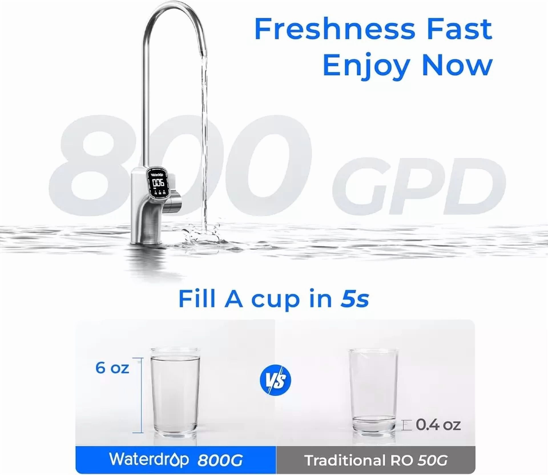 Waterdrop X8 Reverse Osmosis System, 800 GPD Tankless Reverse Osmosis Water Filter, 9-Stage Filtration Undersink RO Water Filtration System,with 3 filter