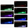 thumbnail image 4 of Eyector de humo de la de humo de 500w DJ con teledirigido para las fiestas de Halloween Colco Eyector de niebla de humo portátil, 4 of 8