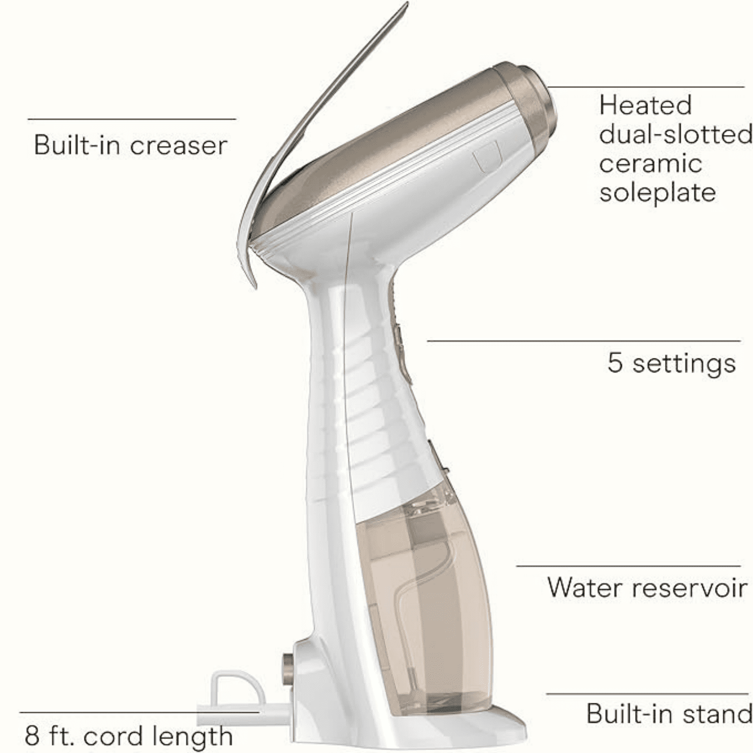 Handheld Garment Steamer for Clothes,  1875W Fabric Steamer, Portable Handheld Design, Strong Penetrating Steam, White/Champagne