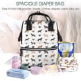 thumbnail image 3 of Lafuoo Labrador Retriever Dog Pattern Multifunctional Mommy Backpack, Large Capacity Multi-pocket Waterproof Backpack, Suitable for Women to Travel, Shopping-One Size, 3 of 6