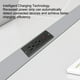 thumbnail image 4 of Strip Power Strip 2 De Salida 1 USB C 1 USB A Puertos Suten De Escritorio De Carga Rápida Con Cable De 1,5 M Para Muebles, 12a, Cajón Incorporado, Para La Oficina En Casa, 4 of 7