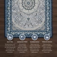 thumbnail image 6 of Linon Emerald Cream & Blue 6.7x9.7 Area Rug, 6 of 8