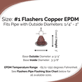 thumbnail image 2 of Flashers #1 Copper EPDM Flexible Roof Jack Pipe Boot Metal Roofing Pipe Flashing (Fits Pipe OD 1/4" to 2"), 2 of 5