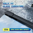 thumbnail image 3 of Windshield Wipers Replacement for Jeep Patriot 2017-2007 Premium All-Weather Front & Rear Wiper Blades 21"+21"+10"-OEM Original Factory Quality(Set of 3), 3 of 9