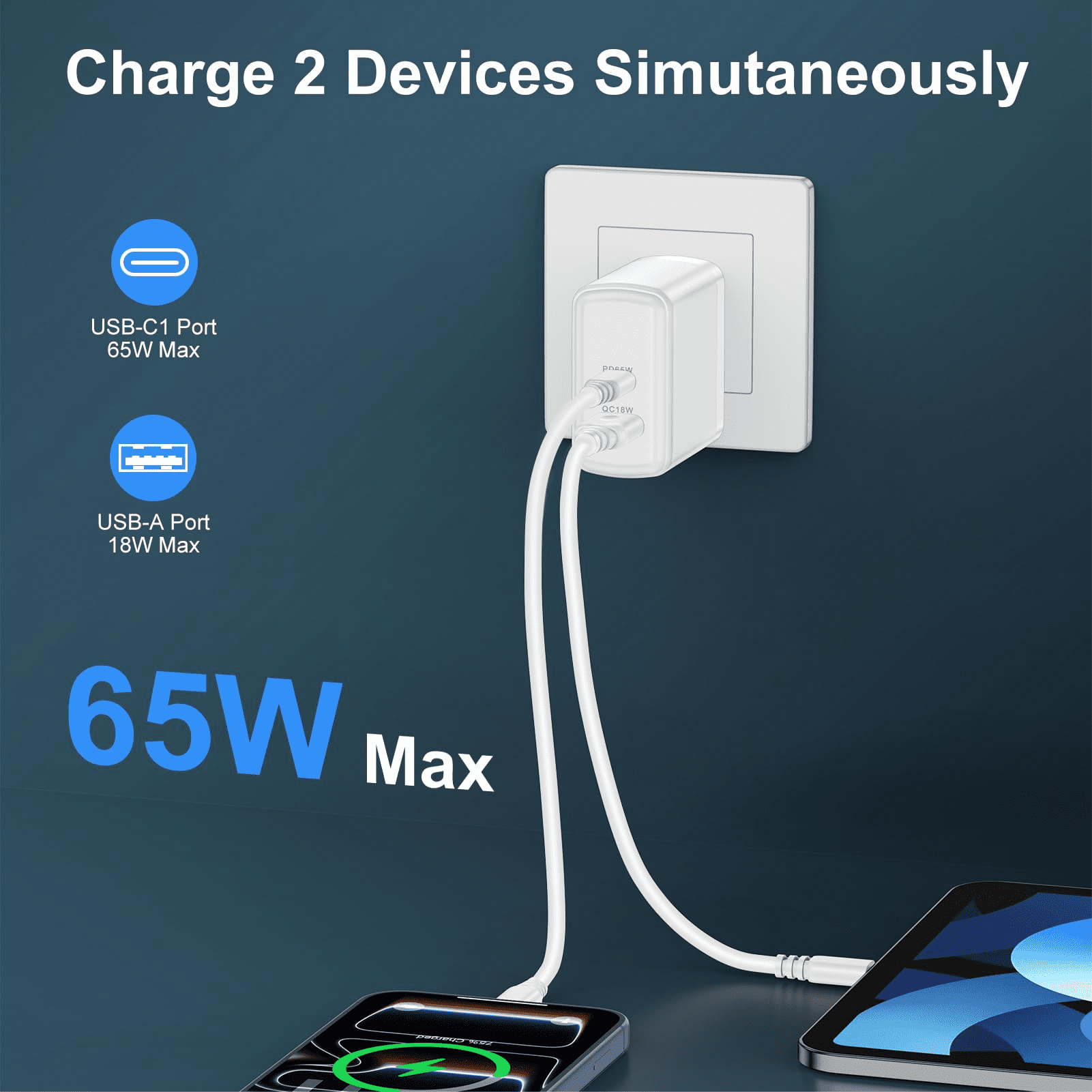 can 65W for Samsung Super Fast Charger for Samsung , Dual Port 65W USB C Charger Samsung Power Adapter & 5FT Type C to C Cable
