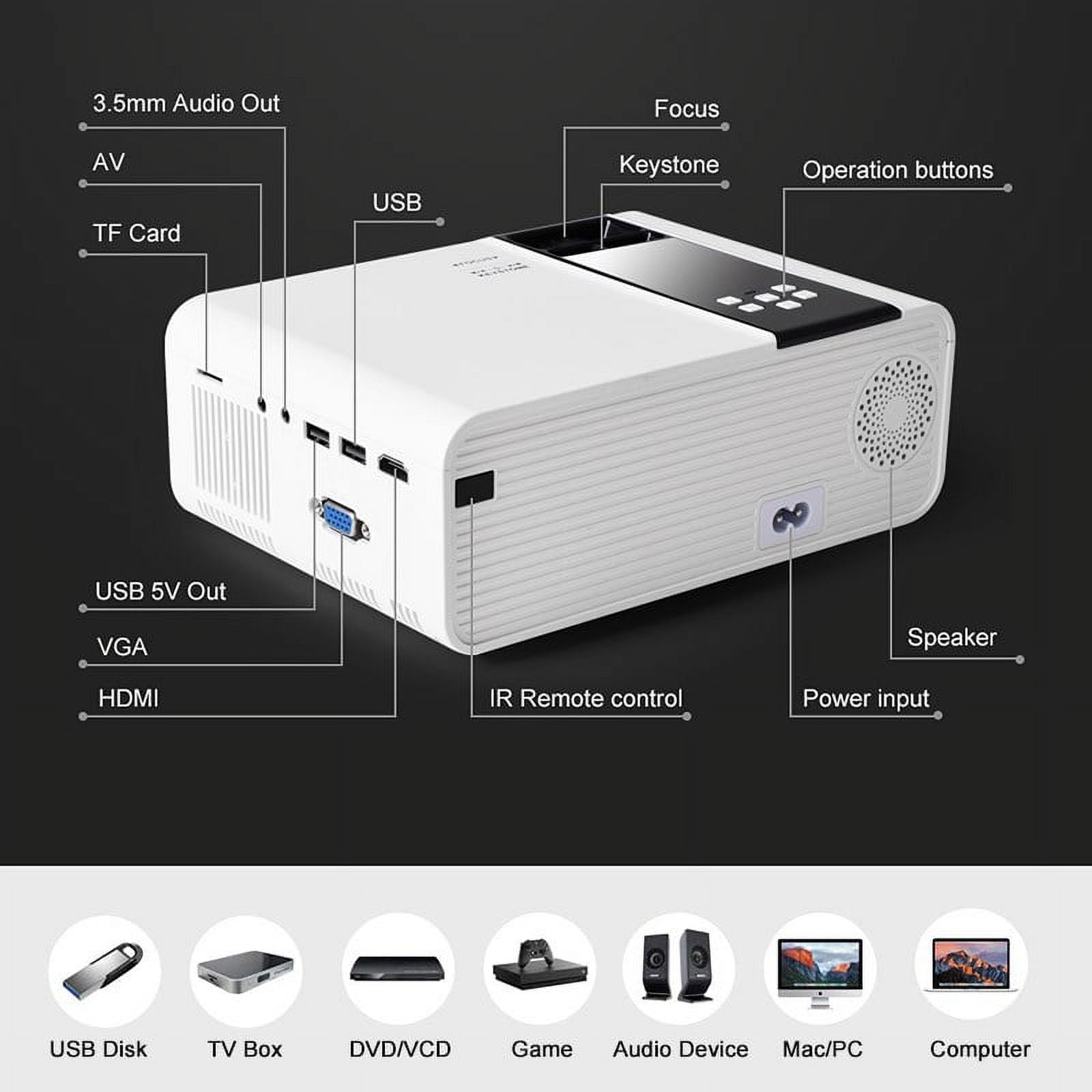 VicTsing Support HD 1080P Mini Projector 2800LM LED Android Projector Video Home Cinema 3D HDMI Movie Game Projector Home Theater