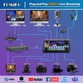 thumbnail image 5 of FoMaKo Video Mixer Switcher 5.5 inch FHD LCD Screen 4-Channel HDMI Live Streaming Switcher 1080p 60FPS USB Recording USB3.0 Output PTZ Controller HDMI Video Switcher (KC601 Pro Black), 5 of 10