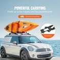thumbnail image 2 of KFFKFF 1 Pair Soft Roof Racks Kayak Roof for Kayak Surfboard Car SUV, 2 of 9