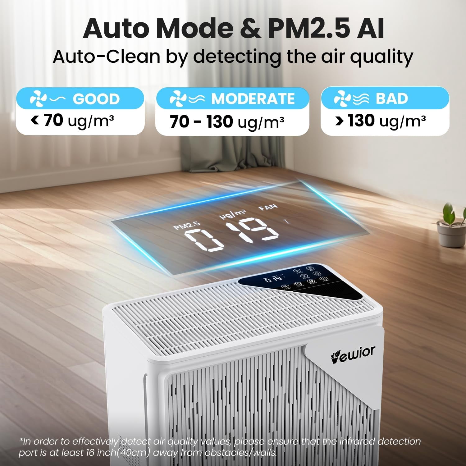 Air Purifier for Home Large Room H13 True HEPA Air Cleaner for Bedroom with PM2.5 Display Air Quality Sensor Fragrance Diffuser for Wildfire Smoke Pet Hair Dust Odor 10In 4 Fan Speeds