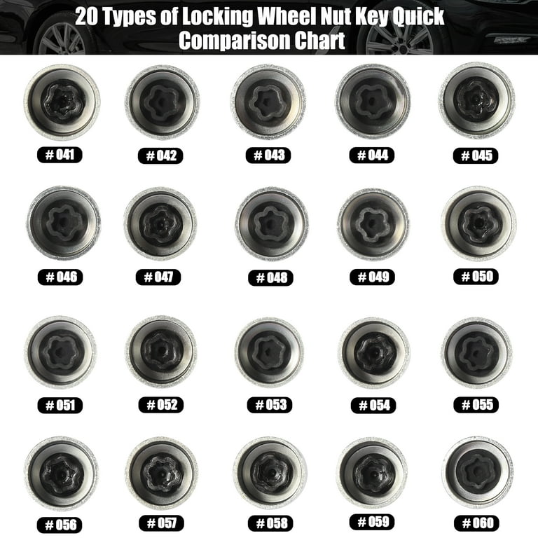 Locking sale wheel nut