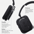 thumbnail image 4 of Nothing Headphone (1) Hybrid Active Noise Cancelling Headphones, Wireless Over-Ear Headphones with 6 Mics, 81Hrs Playtime, Hi-Res Audio, KEF-Tuned, Spatial Sound, Comfort Fit & Fast Charging Black, 4 of 10