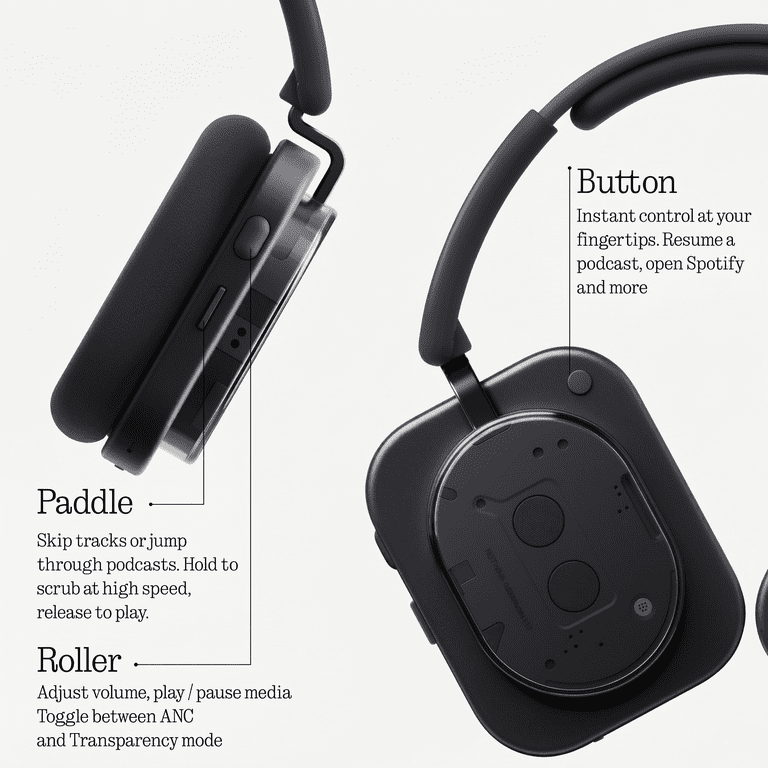 Nothing Headphone (1) Wireless Headphones 80H Battery, Over Ear