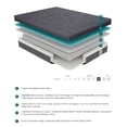 thumbnail image 3 of Jalen 11 in. Eastern King Gel-Infused Memory Foam Hybrid Mattress, 3 of 7