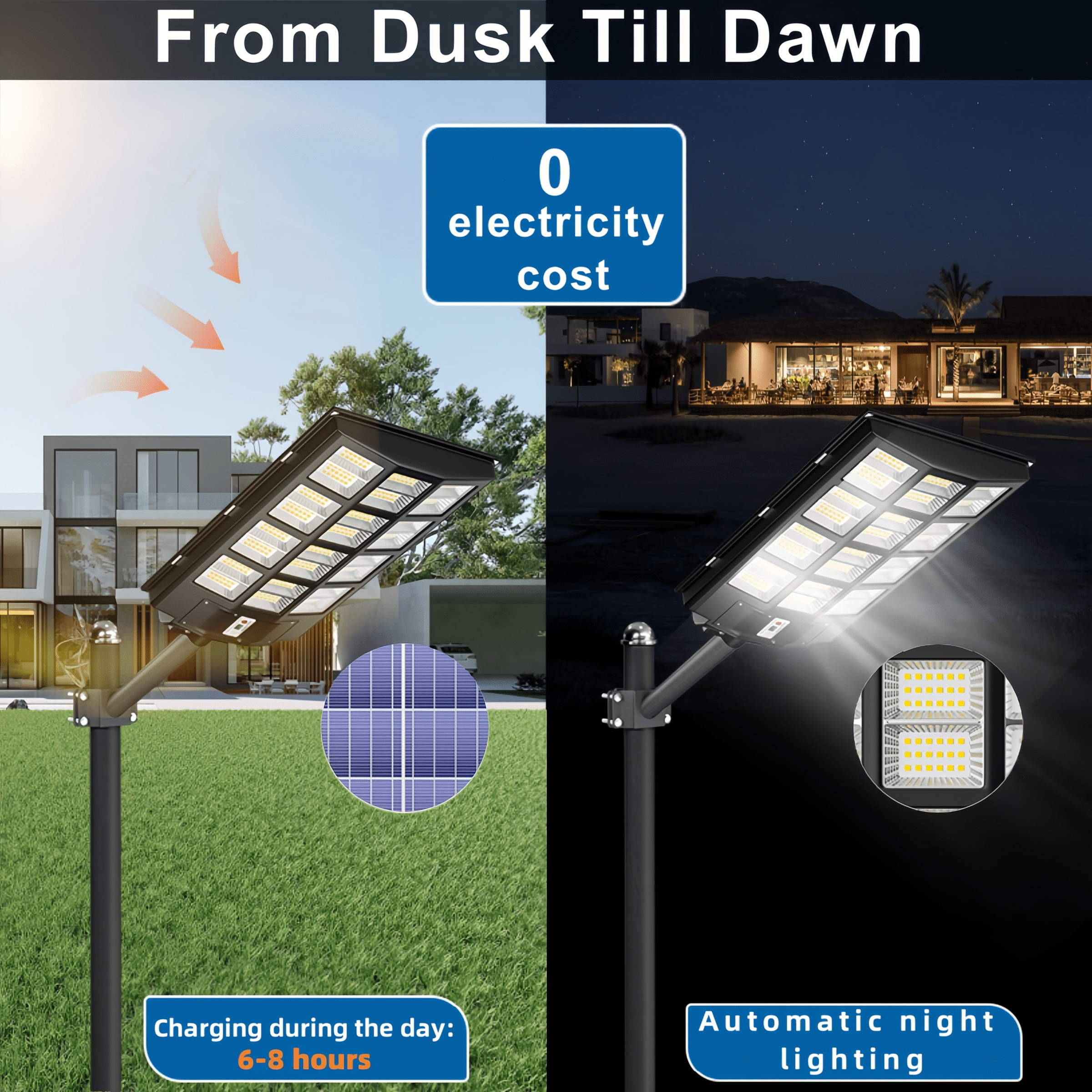 Gefolly 13500W Solar Street Light , Commercial Parking Lot Light, 6500K Dusk to Dawn IP67 Outdoor Security Flood Light with Motion Sensor for Road, Yard