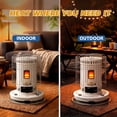 thumbnail image 5 of Sengoku L.A. KeroHeat Convection Kerosene Heater - 23,500 BTU, Indoor/Outdoor, White, 5 of 12