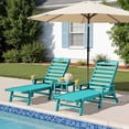 thumbnail image 3 of LOYALICE Adjustable Wheeled HDPE Plastic Outdoor Patio Lounge Chair W/ Cup Holder,78.3"x25.1"x16.3", Turquoise, 3 of 11