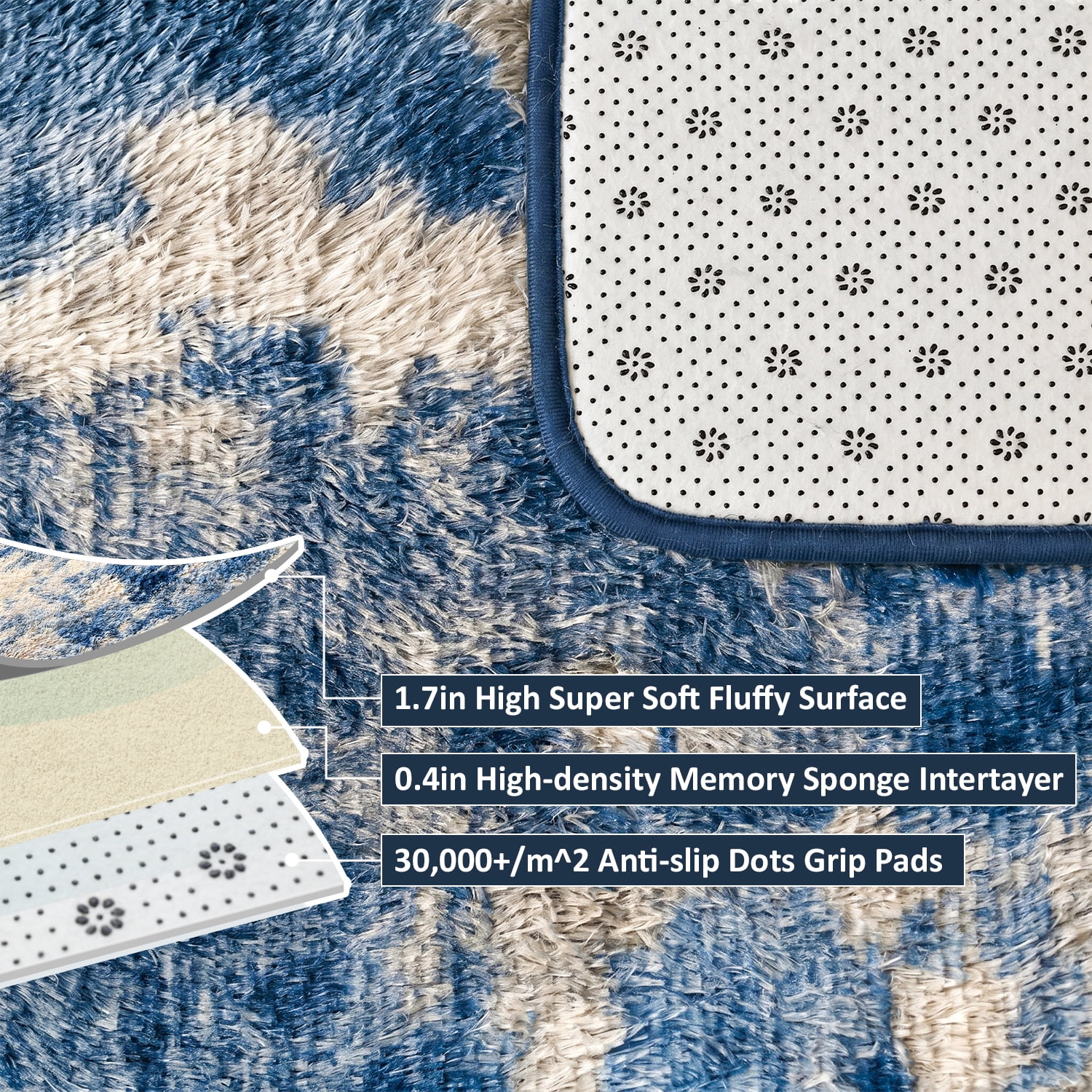 Pentantan 8ft x 10ft Shag Area Rug, Soft Fluffy Rugs for Living Room Bedroom, Modern Tie-dye Home Carpet, Blue