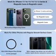 thumbnail image 4 of CHL-Magnetic Phone Ring Grip 360° Rotation Phone Ring Holder Adjustable Magnetic Finger Kickstand Compatible for Magsafe Case, iPhone 14/14 Pro/14 Pro Max/14 Plus, Most Smartphones (Silver), 4 of 4