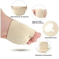 thumbnail image 3 of Metatarsal Pads, Bunion Pads, Ball of Foot Cushions with Soft Gel (2 Pairs) - Fabric Compression - Metatarsalgia, Mortons Neuroma, Calluses, Blisters, Foot Pain Relief, Felt Foot Pads for Women Men, 3 of 7
