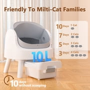 PetPivot Automatic Cat Litter Box Self-Cleaning with Safety Protection, Mat and Trash Bags Included, Grey