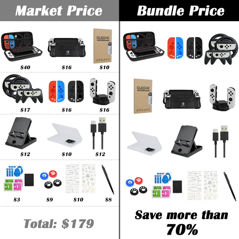 Orzly Accessory Bundle Kit Designed for Nintendo Switch Accessories Geeks  and OLED Console Users Case and Screen Protector, Joycon Grips and Wheels