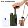 thumbnail image 2 of Water Filter Pump Hiking Outdoor Emergency Personal Filtration System Backpacking Hunting Carrying Pressing Separation, 2 of 9