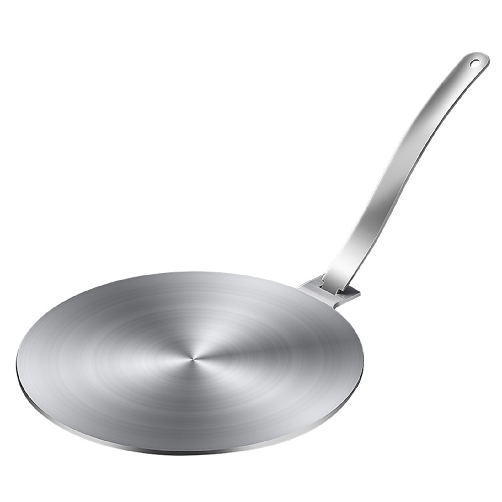QIFEI 7.8Inch Heat Diffuser Simmer Ring Plate, Stainless Steel with
