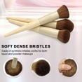 thumbnail image 3 of Makeup Brush Set 20 Pcs Premium Synthetic Foundation Powder Concealers Eye Shadows Blush Makeup Brushes with Travel Case (Matte white beige), 3 of 8