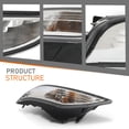 thumbnail image 5 of Front Left+Right Side Turn Signal Lights Lamps Fit For 2014-2019 Lexus GX460, 5 of 10