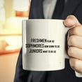 thumbnail image 4 of Funny Mug - Freshmen Sophomore Juniors Gift for Men Women Gift 11Oz Coffee Cup T-Shirt, 4 of 5