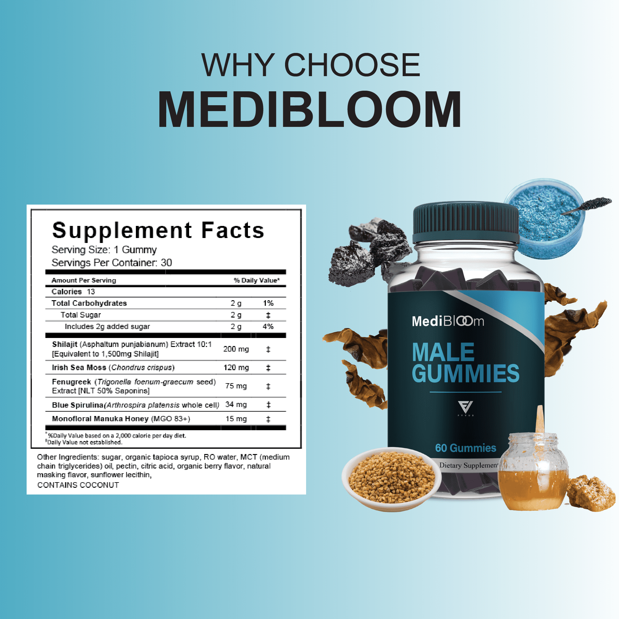 Medibloom Male Gummies, Medi Bloom Support (60 Capsules)