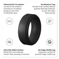 thumbnail image 5 of Smooth Black Step Edge Breathable Silicone Ring for Men 9mm Bandwidth, 5 of 7