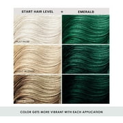 Keracolor Semi Permanent Hair Dye 3 in 1 Clenditioner, Emerald, 12 fl oz