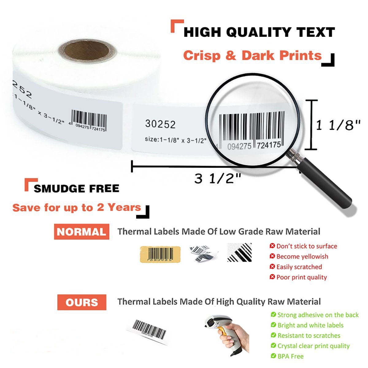 GREENCYCLE 5 Roll (350 Labels/Roll) Standard White Shipping Address Label Compatible for Dymo 30252 1-1/8''(28mm) X 3-1/2''(89mm) LabelWriter Printer,BPA Free