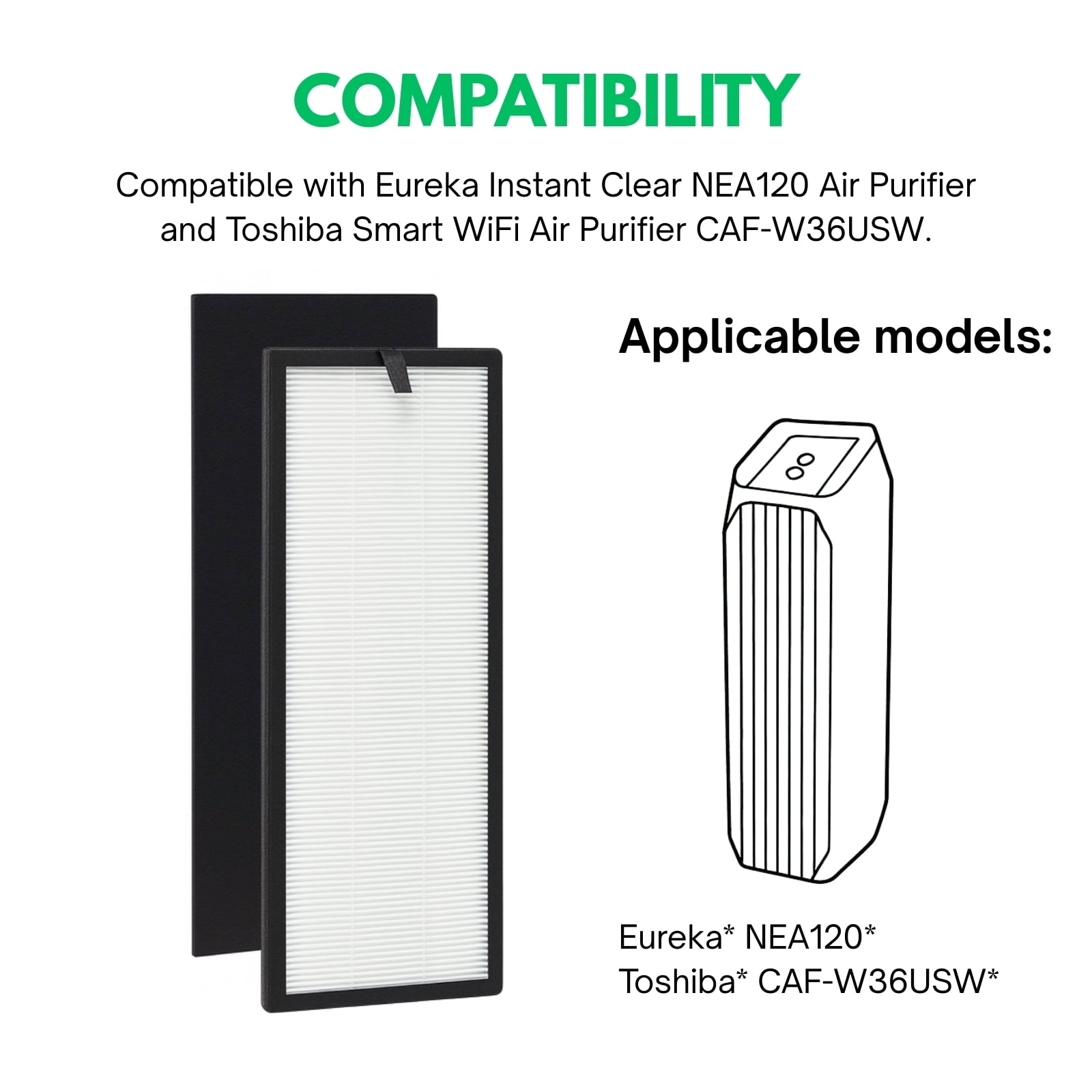 Nispira NEAF1 NEAC1 HEPA Pre Filter Replacement for Eureka NEA120 / Toshiba Smart WiFi Air Purifier 2 Set