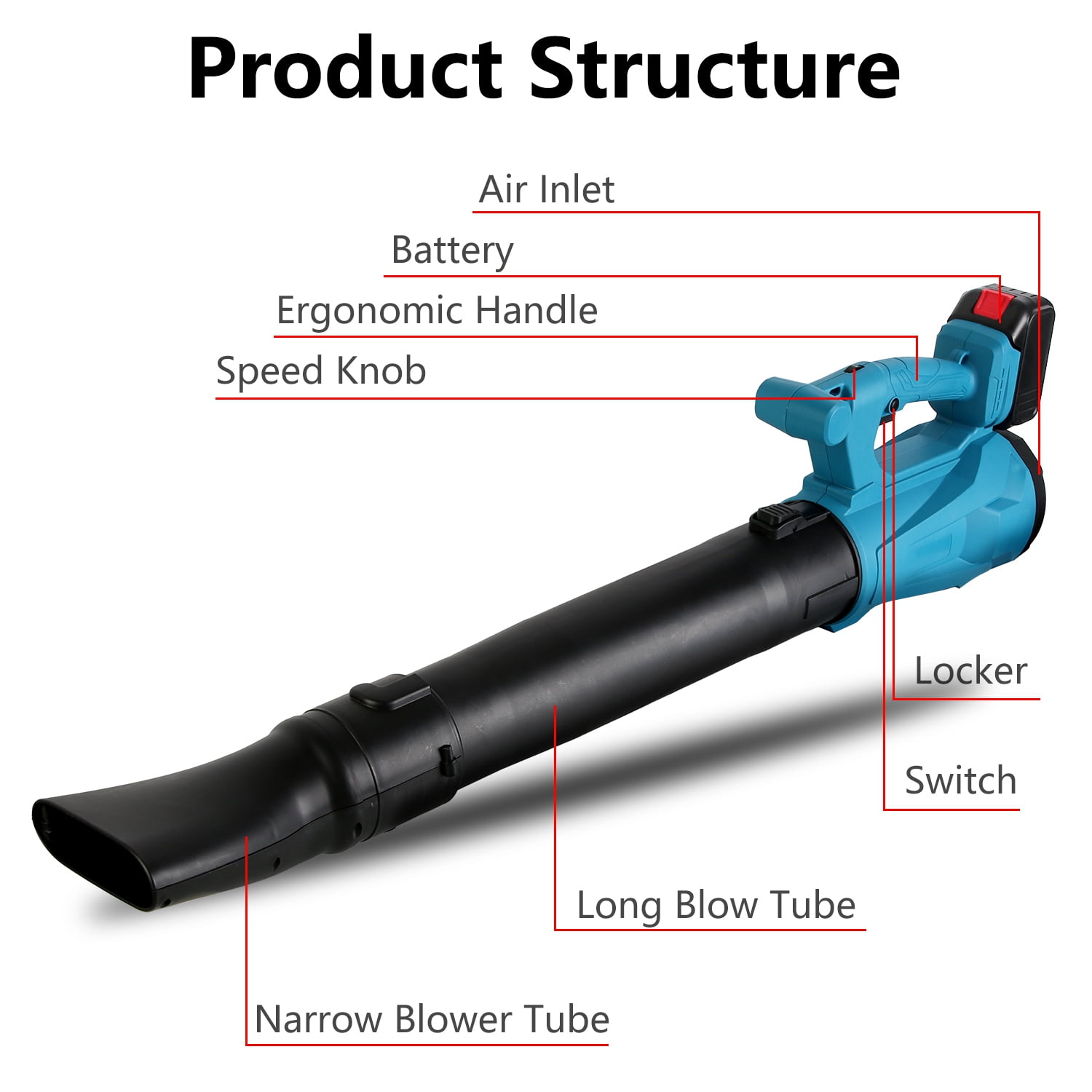 Leaf Blower Cordless with 2 21V Battery and Charger, 6 Speed Mode, Electric Lightweight Leaf Blowers for Lawn Care, Yard, Sidewalk and Snow Blowing, Non-Slip Hand Blower