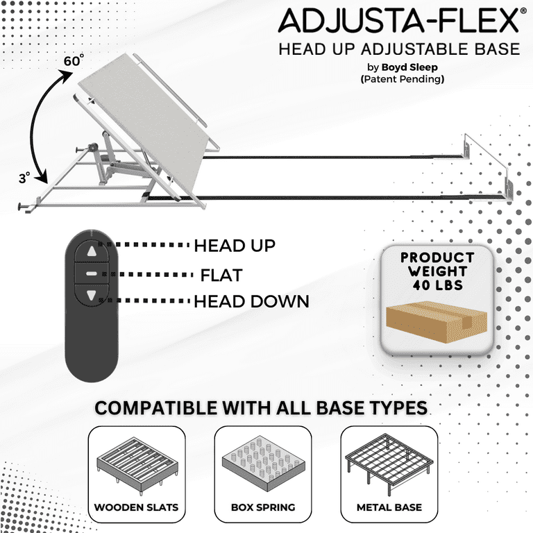 Amazon.com: Boyd Sleep Twin XL Adjusta Flex Power Adjustable