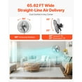 thumbnail image 6 of KFFKFF 18" Industrial Oscillating Standing Fan, 4200 CFM 90-Degree Swivel Fan, High Velocity Pedestal Fan with 3 Variable Speeds, Robust Floor Fans for Bedroom, Lounge, Home, Workspace, Black, 6 of 9