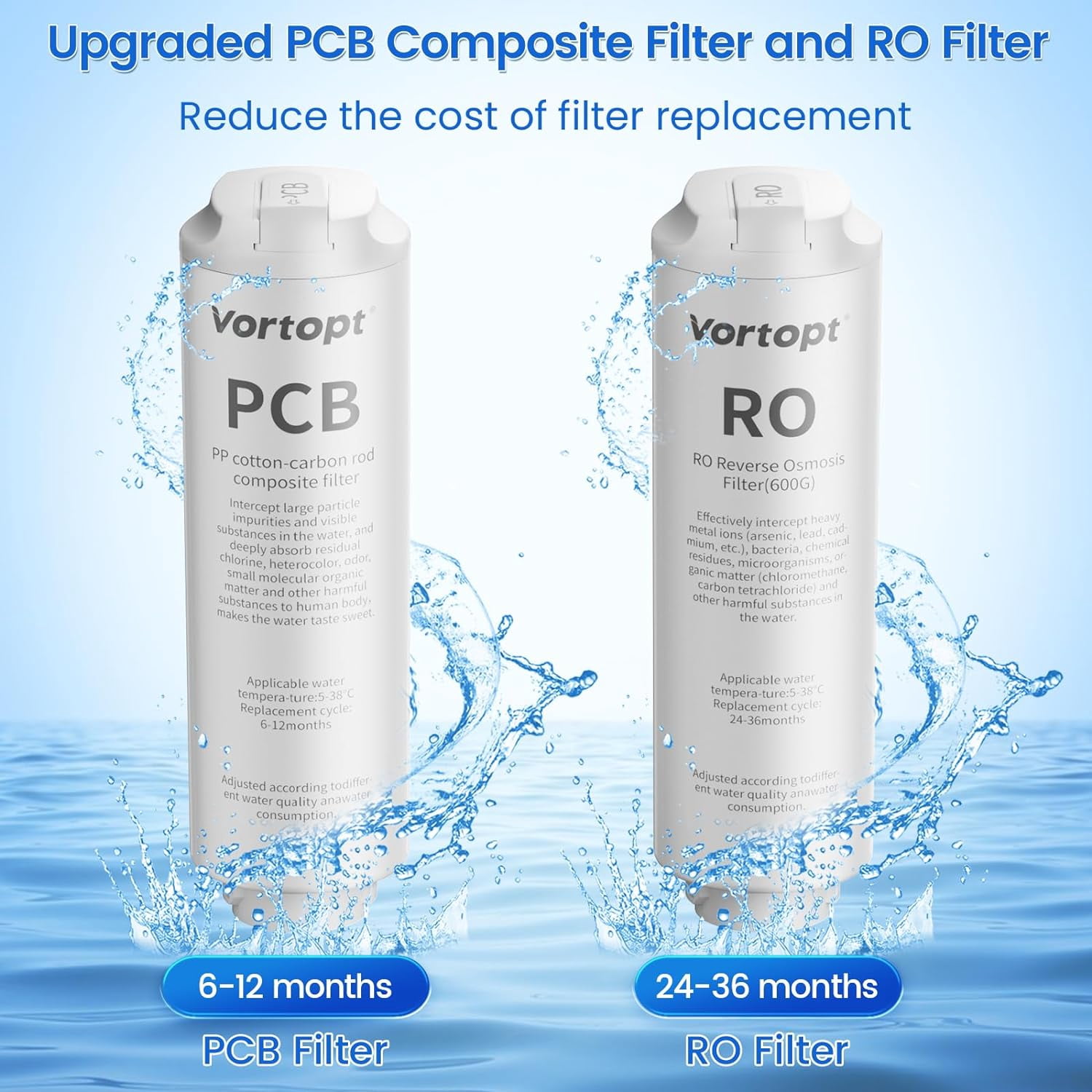 Vortopt DR3 Reverse Osmosis System, 600 GPD Tankless RO Under Sink Water Filter System with Smart Display Faucet, 3:1 Pure to Drain, Reduces TDS, High Flow, Easy Installation