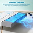 thumbnail image 5 of SENLINK 5 Inch Dual Firm Reversible Crib & Toddler Mattress, Premium Breathable Tencel Mattress with Waterproof Removable Washable Cover, Standard Size 52" x 27.6" x 5", 5 of 5