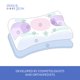 thumbnail image 3 of Almohada de belleza antienvejecimiento SLEEP & GLOW Omnia Orthopaedic, 3 of 6