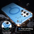 thumbnail image 6 of for Samsung Galaxy S24 Ultra Magnetic Case, Support Mag-Safe Charging, Anti-Fingerprint Slim Shockproof Rugged Wave Edge Frame Design Phone Case Cover for Samsung Galaxy S24 Ultra, Blue, 6 of 6