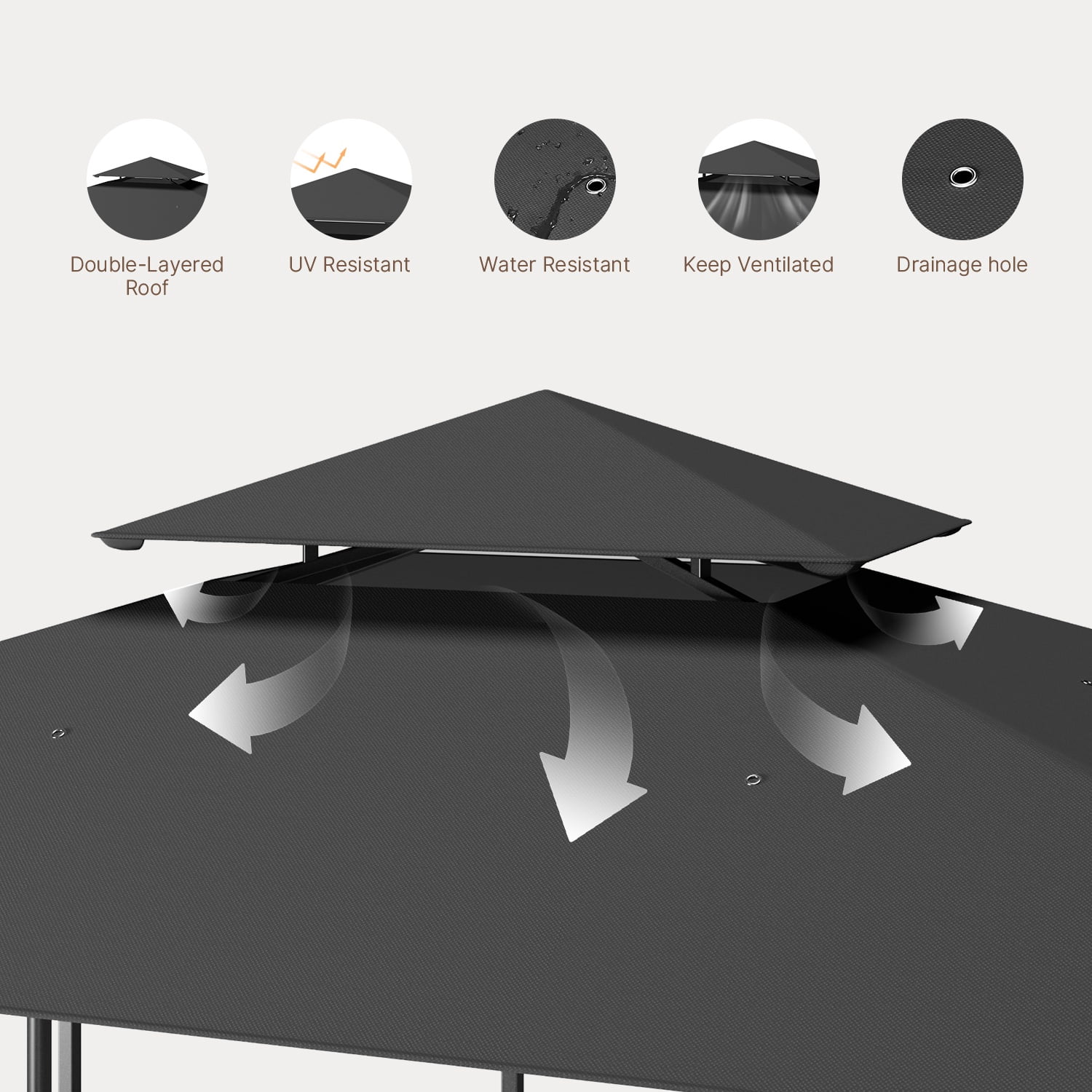 8'x5' Grill Gazebo,Asofer Double Tier BBQ Canopy with Vented Top, Outdoor Steel Frame Shelters with Shelves and Hooks for Backyard Patio,Dark Gray