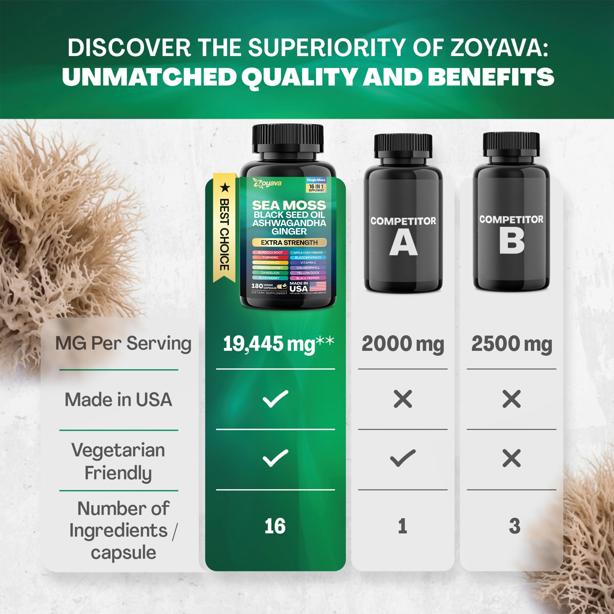 Zoyava Sea Moss Blend, 19,445 MG All-in-One Formula with over 15+ Super Ingredients, Extra Strength & High Potency (180 Capsules)